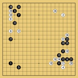 １譜（１〜３３）