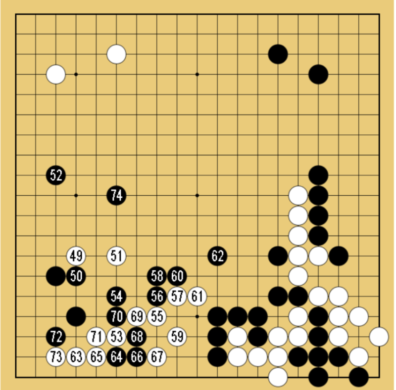 試験碁・３譜（49〜74）