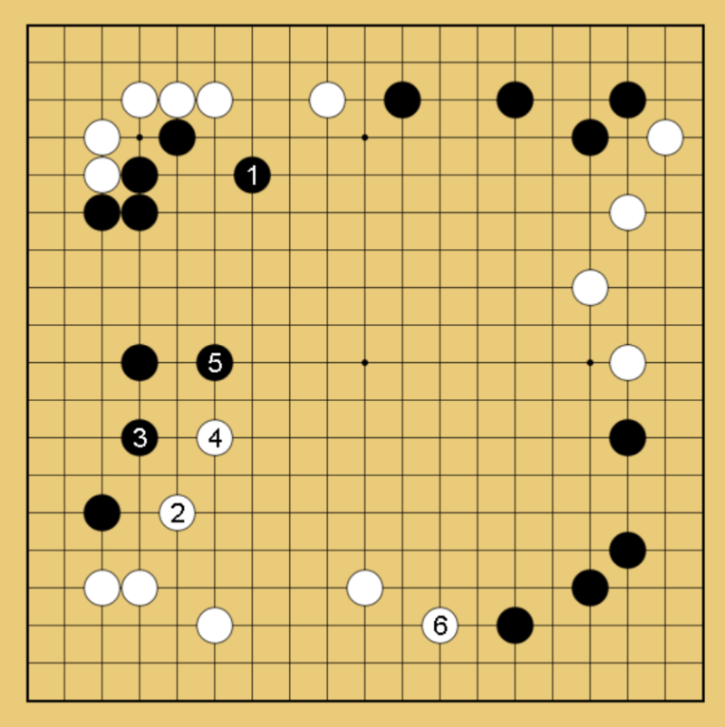 勢力の広げ方・失敗２