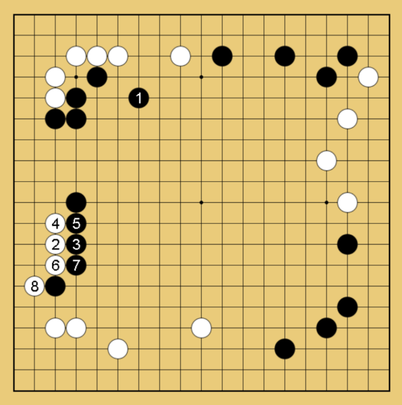 勢力の広げ方・失敗１