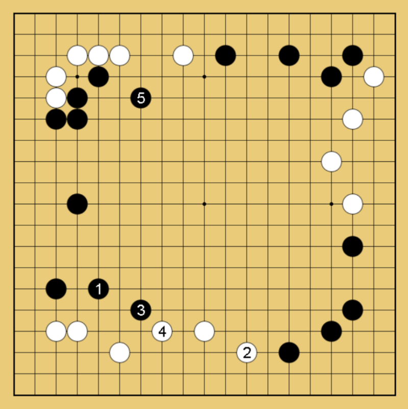 勢力の広げ方・正解
